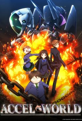 Accel World teljes sorozat magyarul